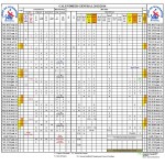 Cal Seniors + Jeunes 13-14