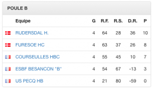 Capture d’écran 2016-07-16 à 12.21.44