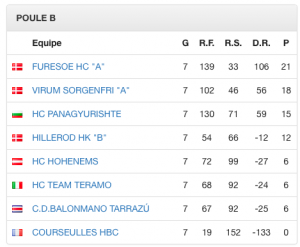 Capture d’écran 2016-07-16 à 12.22.08