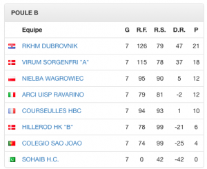 Capture d’écran 2016-07-16 à 12.22.19