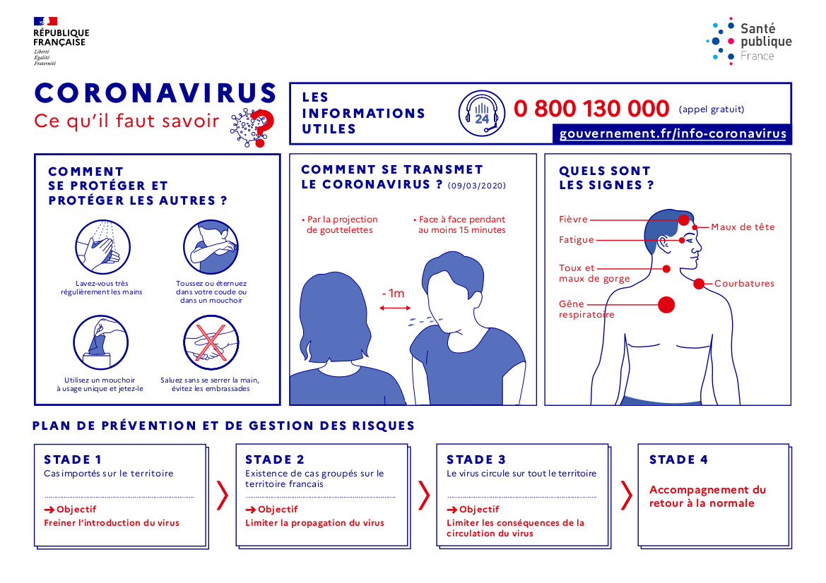 Infographie_Coronavirus_vdef2