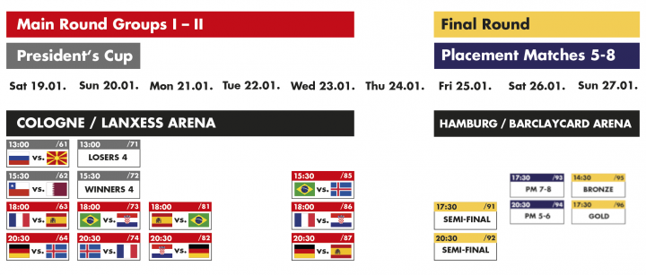 Match-Schedule_HWC19_A3_Englisch_V03