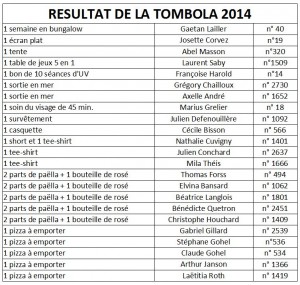 tombola